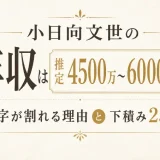 小日向文世の年収は推定4500万〜6000万円！数字が割れる理由と下積み25年